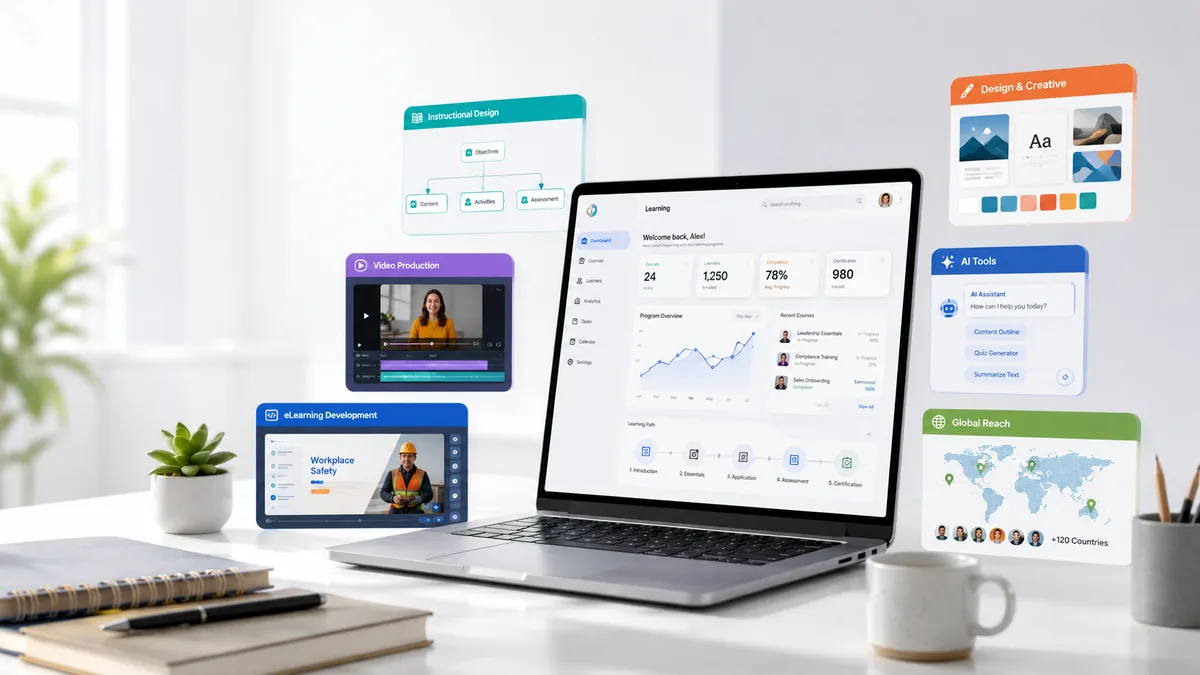 Edufic learning services banner with eLearning, instructional design, video, creative, AI, and global reach cards